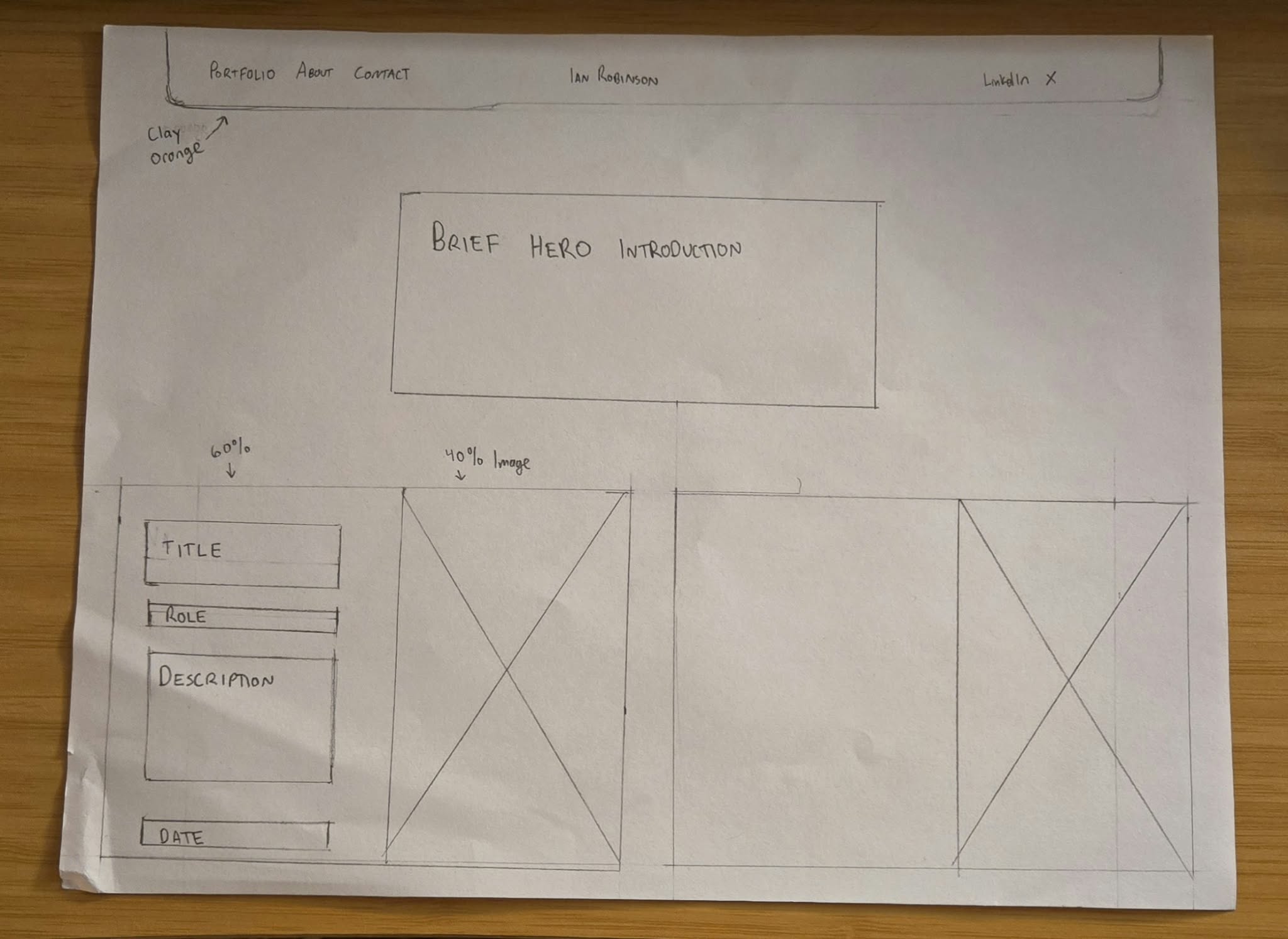 Lo-fidelity sketch of original idea