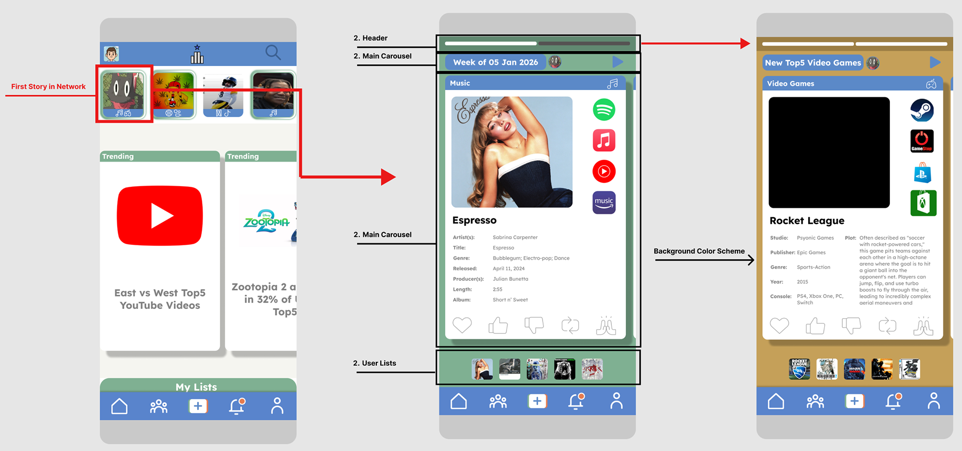 Final version user flow for friend's highight view